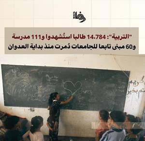 معظم الطلبة يعانون صدمات نفسية ويواجهون ظروفا صحية صعبة