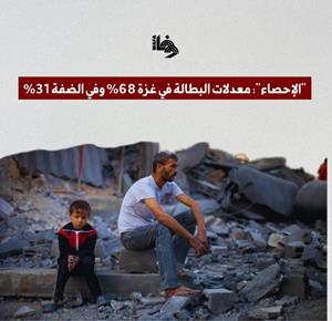لمناسبة يوم العمال العالمي